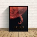 Quadro Explosão Solar- Nasa