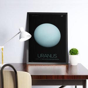 Alternative view of Quadro Planeta Urano - Nasa