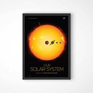 Quadro LojaNerd SistemaSolar2