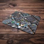 Mouse Pad Placa Mãe